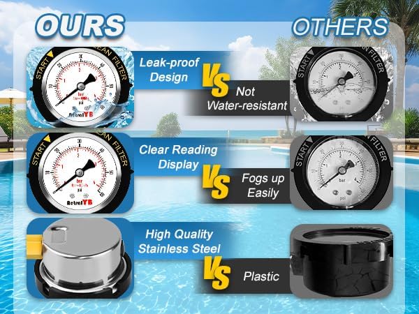Manual Pool Filter Air Relief Valve,98209800 Air Relief Manual Valve Assembly with Water-Proof Stainless Steel Pressure Gauge,High Flow,Replacement for Pool and Spa Filter