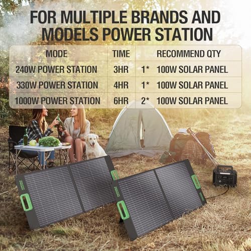 100W Portable Solar Panel, 23.5% High Efficiency ETFE Foldable Solar Charger for Power Station Generator, IP65 Waterproof with Kickstands, 18V Output for RV Camping Van Off-Grid Outdoor