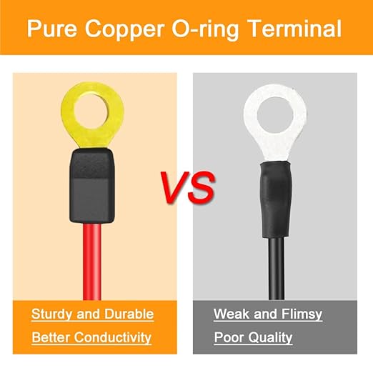 GRZWAYS XT60i to O Ring Terminal Cable, More Than 16A, 5FT 10AWG Extension Cable XT60i Female to O Ring Connector XT60i-f Compatible with Lipo Batterie (1.5M/5FT)