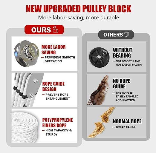 YATOINTO Upgraded Rope Pulley Hoist 4400LBS with Rope Guide, 8:1 Power Pulley Block and Tackle System, 65ft Pulley Block 2200LB Loading Capacity, Heavy Duty Rope Hoist for Hunting Garage Warehouse