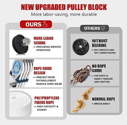 YATOINTO Rope Pulley Hoist with Metal Bearing Rope Guide 4400 LB, 8:1 Pulley Block and Tackle System, Pulley Block 65ft, Heavy Duty Rope Hoist for Hunting Garage Warehouse Constructions