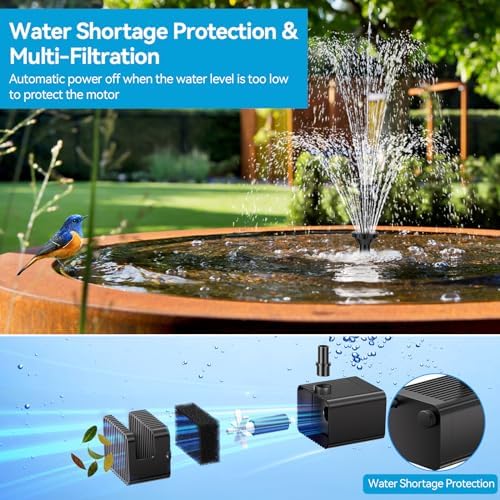 POPOSOAP 6.5W Solar Fountain Pump for Bird Bath Built-in 2400mAh Battery Backup & 8W Solar Powered Bird Bath with 3000mAh Battery Backup for Pond, Bird Bath, Backyard Water Feature