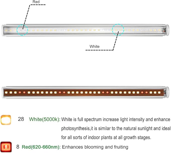 LED Grow Light Bars for Indoor Plants, Sunlight Grow Lamp Full Spectrum Growth Light Strip for Greenhouse Plant Grow Shelf