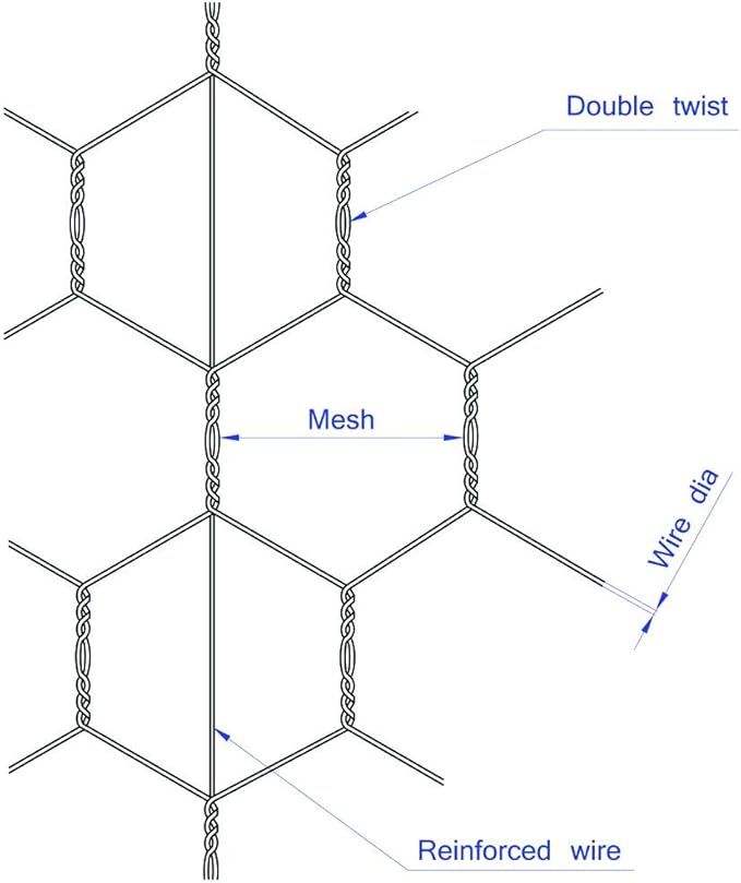 20GA Galvanized Hexagonal Poultry Netting Chicken Wire 60 inches x 50 feet x 2 inches Mesh