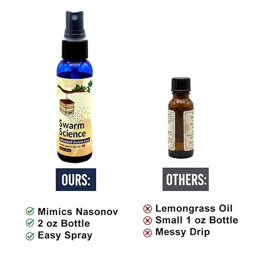 Swarm Lure - Scientific Formula Mimics Nasonov Pheromone - Honey Bee Swarm Attractant – Long Lasting 2 oz Spray Bottle