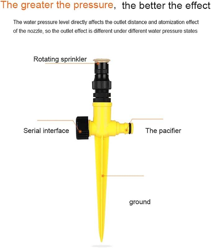 360° Rotation Auto Irrigation System Garden Lawn Sprinkler Patio, 90°/180°/360°, Adjustable at Will for Outdoor Grass Garden Yard Lawns (5 PCS)