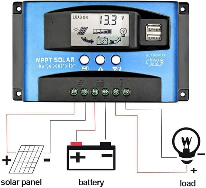 100A MPPT Solar Charge Controller 12v/24v Current Auto Focus MPPT Tracking Charge with LCD Display Dual USB Solar Regulator Charge Controller Multiple Load Control Modes