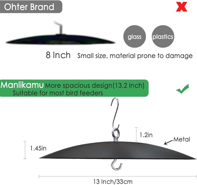 Bird Feeder Baffle, Guard for Bird Houses,13 inch Metal Hanging Baffle Weather Guard Cover for Outside Black