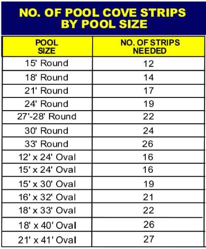 Gladon NL104-22 Premium Peel and Stick Above Ground Pool cove, 48-Inch, 22-Pack