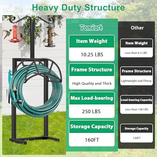 TomCare Garden Hose Holder Detachable Metal Water Hose Holder Hose Hanger