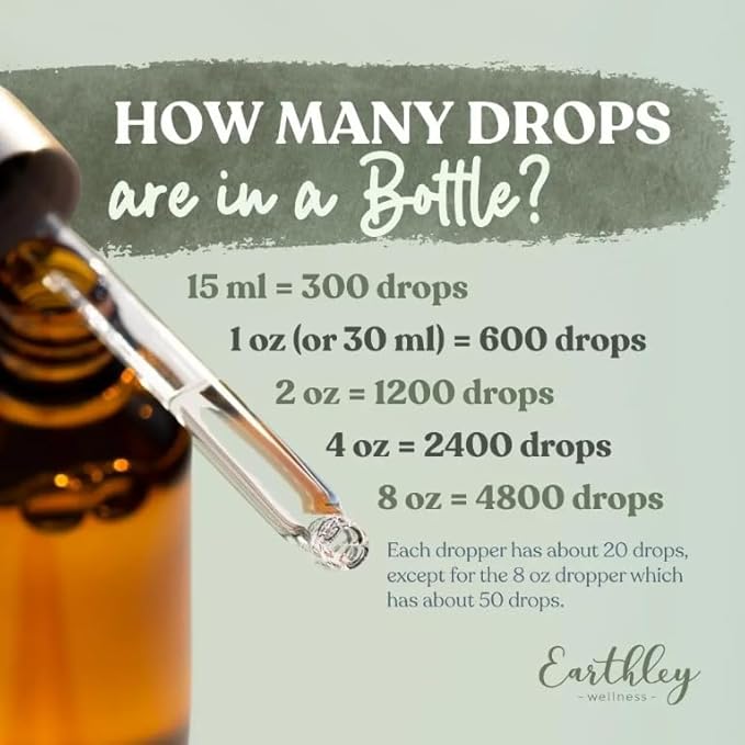 Earthley Wellness Nourish Her Naturally, Liquid Botanical Multivitamin for Women with Raspberry Leaf, Dandelion Leaf, Alfalfa, and Nettles, Supports Energy, Gut Health, and Wellness (4oz, Nourish Her)