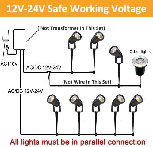 ZUCKEO Low Voltage Landscape Lights LED Landscape Lighting, 5W 12V Garden Pathway Lights Waterproof Warm White Walls Trees Flags Outdoor Landscape Spotlights with Stakes (8 Pack)