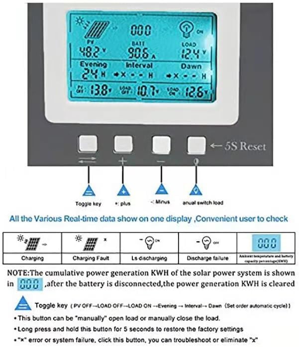 MPPT Charge Controller 80 amp 12V/24V Auto, 80A Solar Panel Charge Regulator with Blacklight LCD Display Max 100V for Lead-Acid Sealed Gel AGM Flooded Lithium Battery