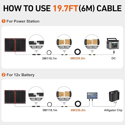 DOKIO XT60 Extension Cable 19.7 ft (6 m), Male to Female XT60 Solar Connector, Soft Silicone Copper Wire 12V/24V Extension Lead for Solar Panels or Power Station Controller Setup
