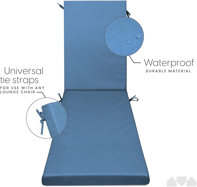 Milliard Memory Foam Outdoor Chaise Lounge Lawn Chair Cushion, with Waterproof and Washable Cover, Blue, 73x21x2.5