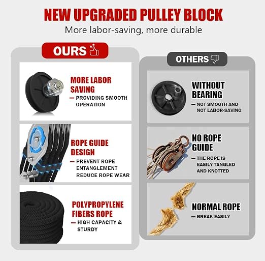 YATOINTO Rope Hoist Pulley System with Rope Guide Metal Bearing, 4400LB Pulley Block and Tackle, 8:1 Lifting Power 65ft, Heavy Duty Pulley Block for Hunting Lifting Pulling Garage Warehouses Building