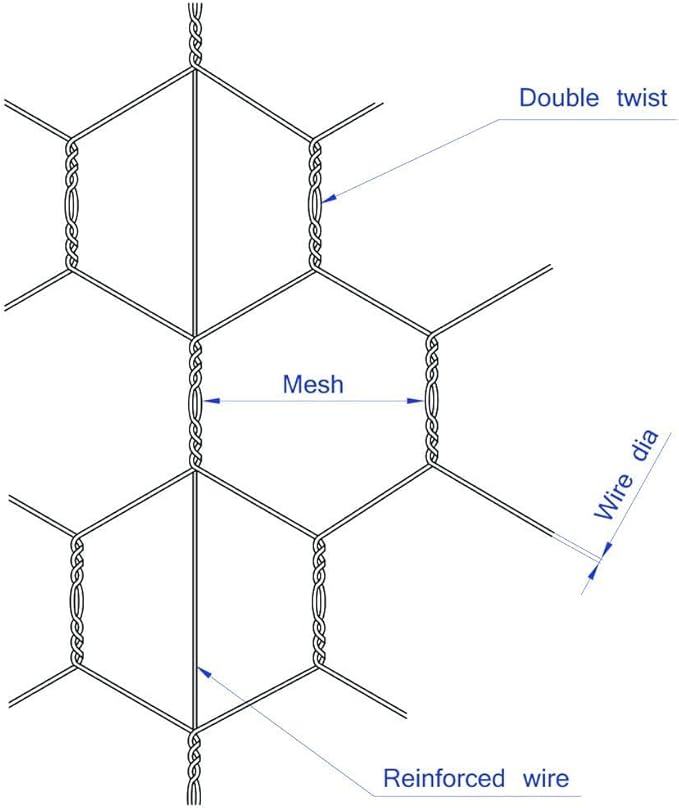 20GA Galvanized Hexagonal Poultry Netting Chicken Wire 18 inches x 150 feet x 2 inches Mesh