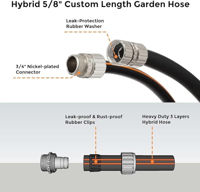 Giraffe Tools Garden Hose 5/8", Custom Length, Heavy Duty, No Kink, Flexible, Rubber Garden Hose, Leakproof Water Hose, 600 Burst PSI, 12ft Male to Female Hose