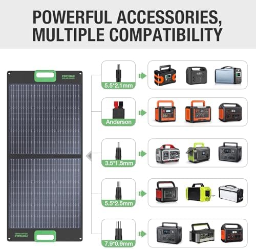 100W Portable Solar Panel, 23.5% High Efficiency ETFE Foldable Solar Charger for Power Station Generator, IP65 Waterproof with Kickstands, 18V Output for RV Camping Van Off-Grid Outdoor