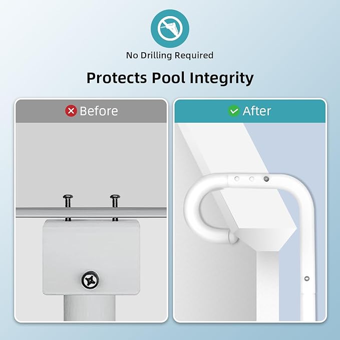 Adjustable Solar Cover Holder for Steel-Wall Above Ground Pools - Heavy-Duty 5-Pack, No Drilling Required