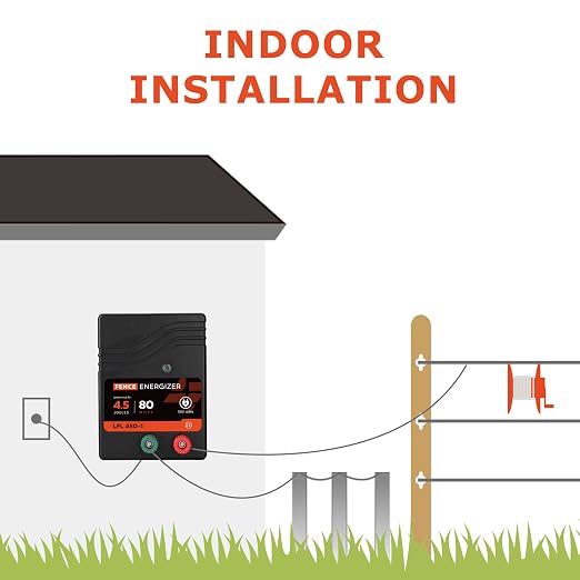Electric Fence Charger AC Powered 80 Miles 250 Acres, 110 Volt 4.5 Joule Plug-in Electric Fence Energizer, Output Voltage Max 10 kV for Livestock, Preventing Predators from Intruding