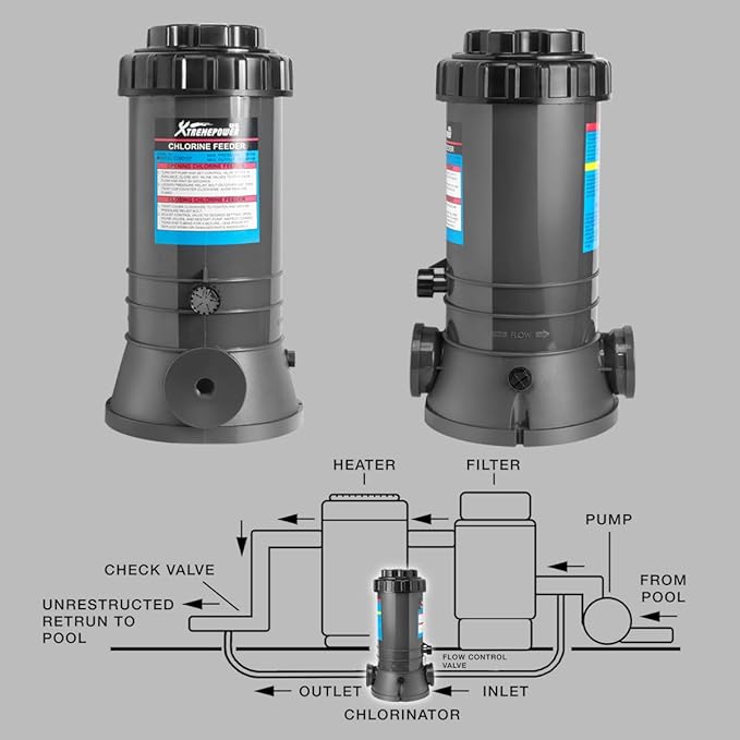 XtremepowerUS Automatic Chlorinator Feeder for Above Ground Pools & In-Ground Swimming Pools Off-Line Chlorine Tablets Bromine Dispenser Holds 9LBS Includes Installation Kit