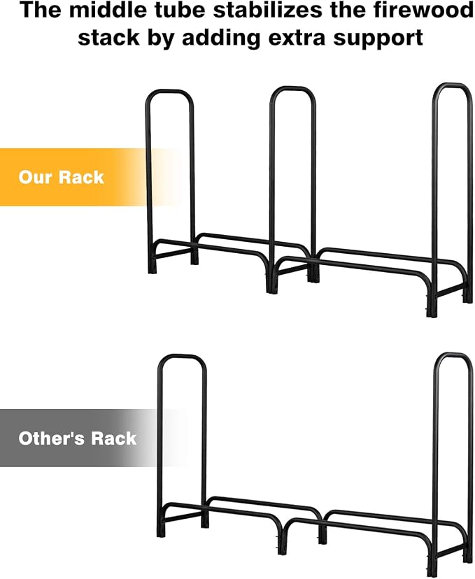 GASPRO 8FT Firewood Rack Outdoor with Cover, Adds Sturdy Middle Upright, Heavy Duty Steel Log Rack Wood Holder, Easy to Assemble