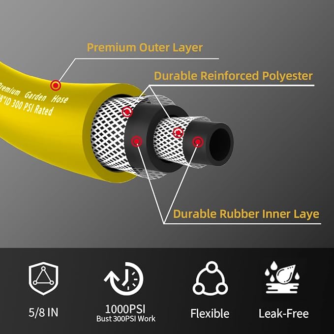 Heavy Duty Premium Garden Hose 100ft x 5/8", 300PSI Working, 1000PSI Burst, Hybrid Rubber Water Hose with Transparent Swivel Handle - Hot/Cold Water Five Layered Braiding with Brass fittings (Yellow)