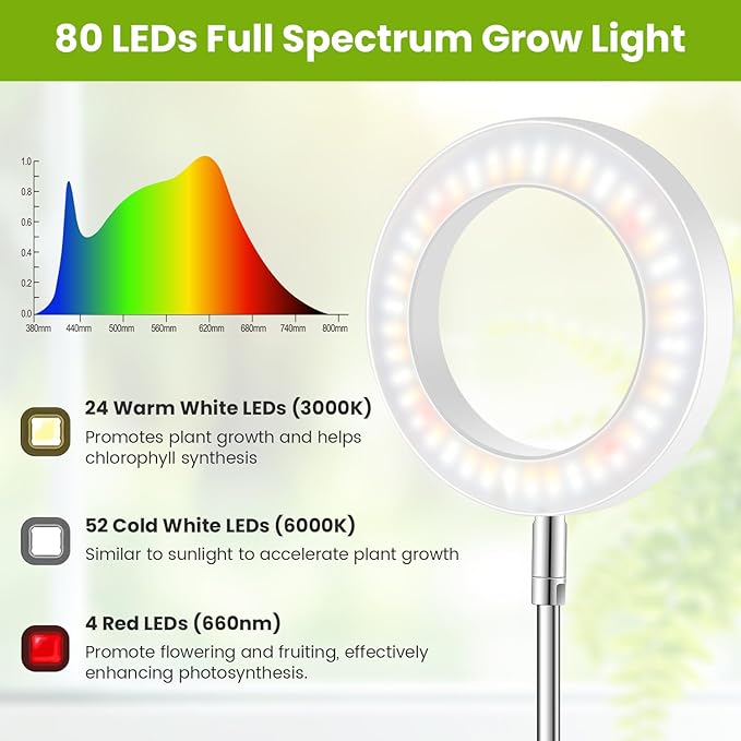Kullsinss White Grow Light, Full Spectrum LED Plant Lighs for Indoor Growing with 6/12/16H Timer, 3 Color Modes, 5 Brightness, 10"-60" Height Adjustable Plant Lamp for Tall Indoor Plants (3 Pack)