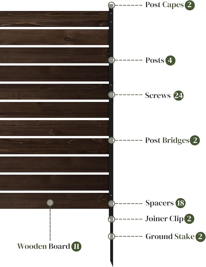 61" H x 38" W No Dig Wood Privacy Screen Fence Panel, Outdoor Decorative Privacy Wall, Freestanding Room Divider for Patio Garden, Hide Trash Cans & AC Units (Coffee, 5FT)
