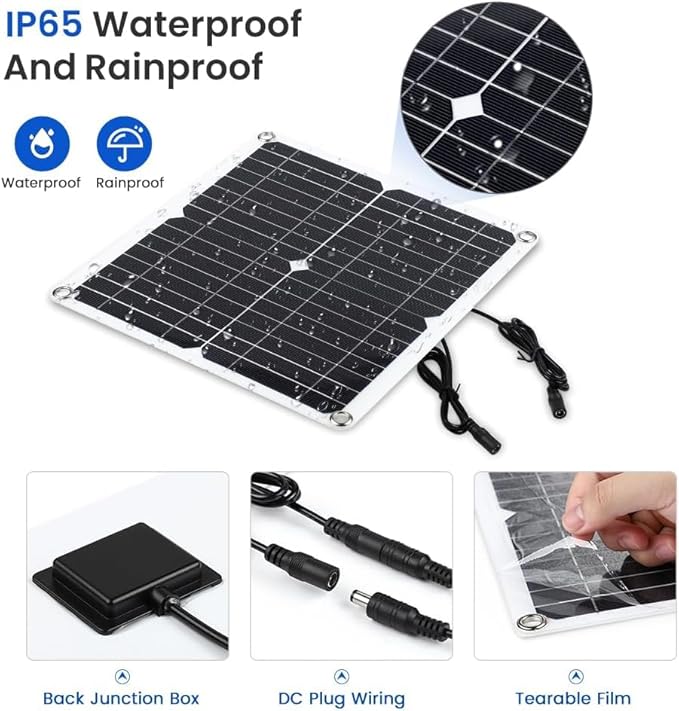 SUNYIMA 12W Solar Fan, IP65 Waterproof Solar Exhaust Fan for Chicken Coops, Greenhouses, Sheds, Pet Houses & Window Venting (Dual Fan)