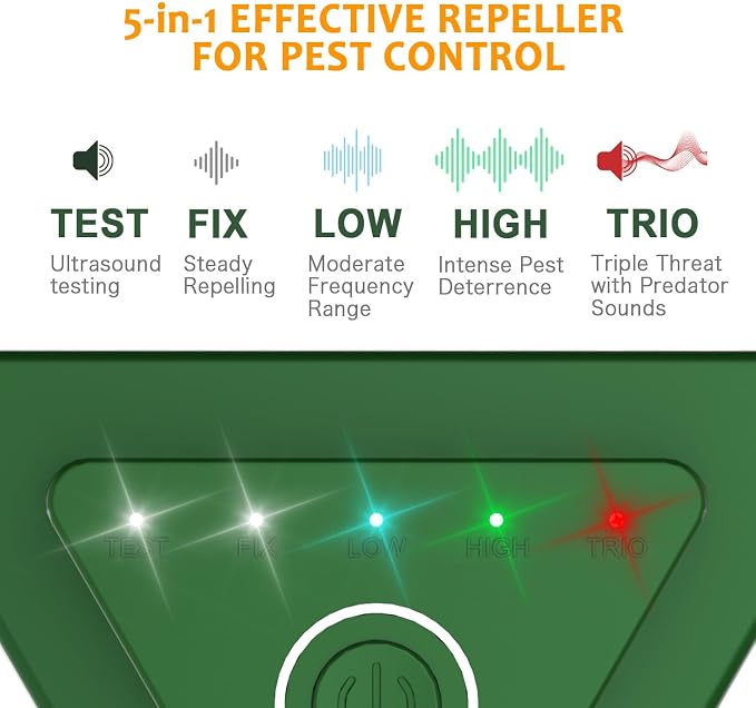 Ultrasonic Pest Repeller Plug in Indoor, 5 Modes 22–68kHz Variable Frequency Mouse Rat Deterrent with Trio Predator Sound, LED Strobe & Remote, for Attic Garage Basement Shed RV (Covers 2100 Sq Ft)