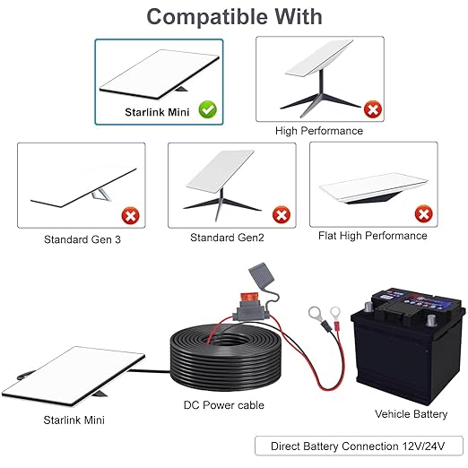 Starlink Mini DC Extension Cable 32.8Ft, Waterproof Power Converter Adapter, Female to O Ring Replacement Accessories,Compatible with Starlink Mini Pipe Adapter & Original Power Cable