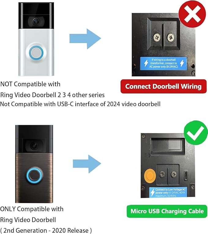 Solar Charger Compatible with Ring for Video Doorbell (2nd Gen-2020 Release)