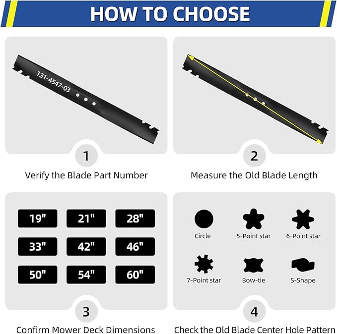 GICOOL 1 Pack 22" Mulching Mower Blade for Toro Recycler & Troy-Bilt, Replaces OEM 131-4547-03, 108-9764-03, 131-4546-03, 104-8697-03, Fits Toro Models 20016 20017 20332 20071 20330C 20065