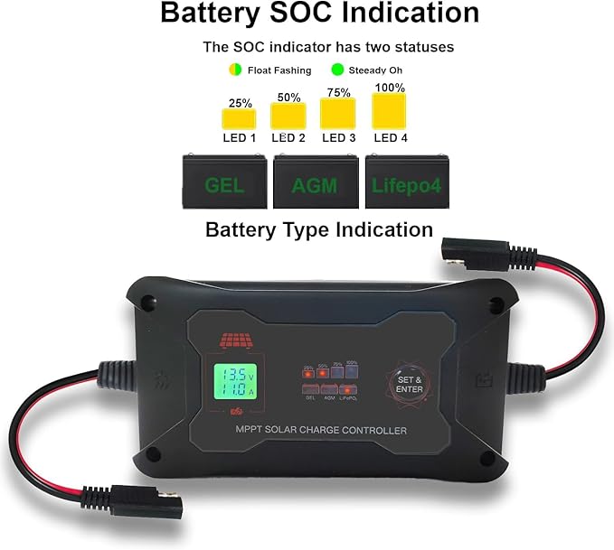 20A 12V/24V Portable MPPT Solar Charge Controller with Solar Connector, LCD Display, and LED Indicate Light. Max PV 600W 60Voc for AGM, Gel, LiFePo4
