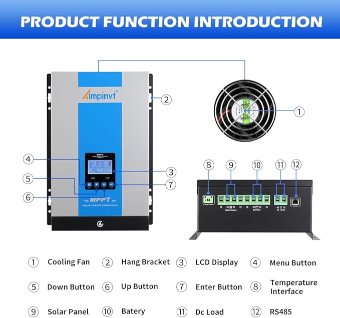 Ampinvt 120A MPPT Solar Charge Controller 12V 24V 36V 48V Battery System Auto,Max Input 150V PV Solar Panel Regulator fit for Gel Sealed Flooded and Lithium Battery
