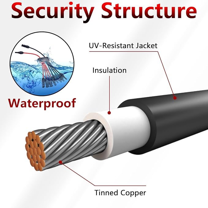 Solar Parallel Connectors for 4 Solar Panels, Tool-Free Solar Panel Connectors Cable 2 to 8 Y Branch Parallel Adapter, IP68 Waterproof Wires Splitter 10AWG for Solar Cable Extension(FMMMM/MFFFF)