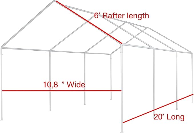 10x20 Sidewall Canopy Carport Tarp Set (4pc) Beige, UV Protected, Waterproof, Car Protection, Outdoor Events, Equipment Shelter