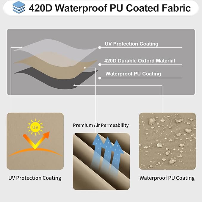 OutdoorLines Waterproof Outdoor Patio Sectional Cover - UV Resistant & Windproof V-Shaped Patio Furniture Covers for Deck, Lawn and Backyard, 420D Heavy Duty Couch Cover 118" L (on Each Side) Camel