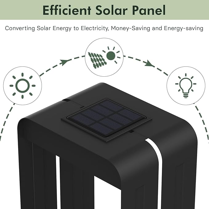 Grand patio Outdoor LED Solar Wall Sconce with Shelf Planter, Waterproof Solar-Powered Decorative Wall Lamp for Porch and Patio, Black, L-Rectangle