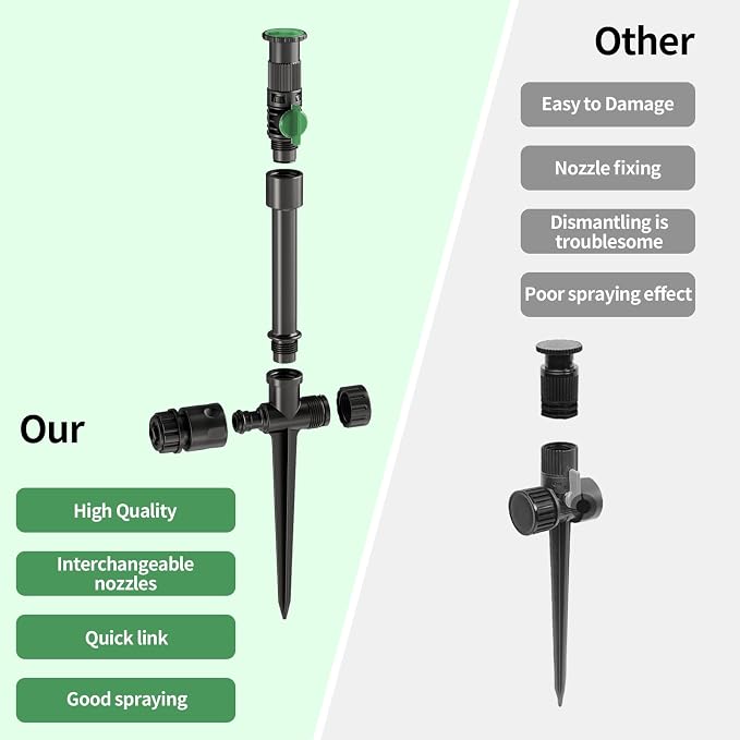 Flexible Sprinkler System, Above Ground DIY Irrigation Kit | Multi-Adjustable Lawn Sprinkler Set, Ideal for Plant and Flower Bed Watering, 50ft Garden Hose Included
