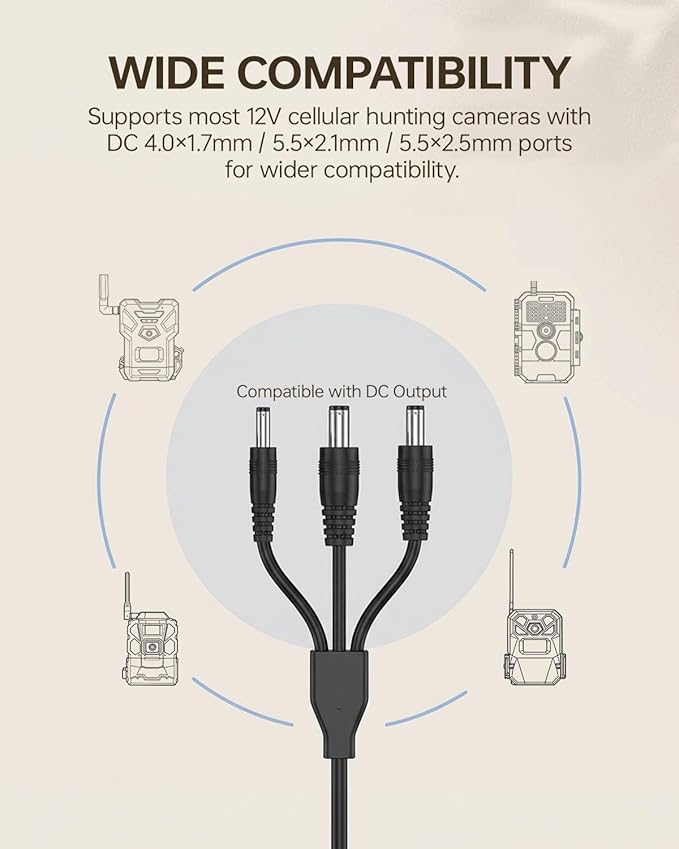 Trail Camera Solar Panel, KJK 6W Solar Battery Charger 12V/1.5A with 10000mAh Built-in Battery, IP67 Waterproof for Cellular & Wireless Hunting Cameras
