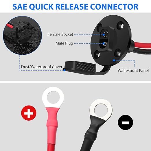 Linkstyle 2PCS 2FT 10AWG SAE Power Socket Sidewall Port to O Ring Quick Connector, SAE Extension Cord Cable for Solar Generator Battery Charger with 12PCS Fuse (10A 15A 20A 25A 30A)
