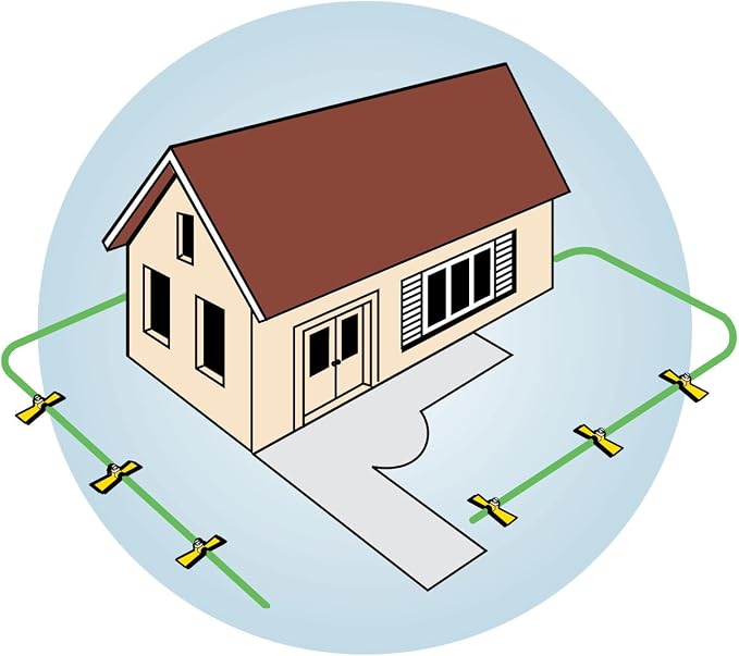 Orbit 58092N Port-A-Rain Hose Watering Sprinkler System, Green (Pack of 3)