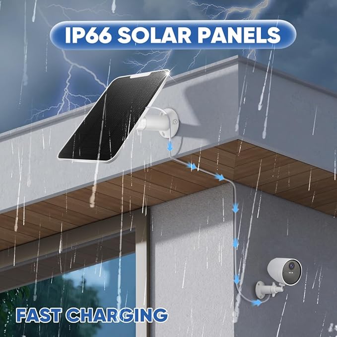 4W Solar Panel Charging Compatible with SimpliSafe Outdoor Security Camera, with Charging Cable, IP66 Weatherproof,Includes Wall Mount(White)