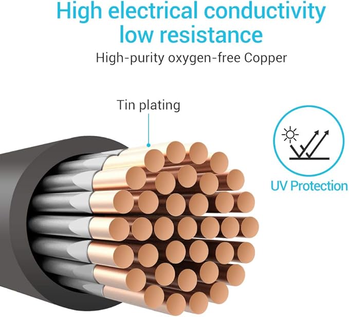 RENOGY 8ft. 10 AWG Wire Copper Tray Cable - Connect Charge Controller and Battery, Black (Pack of 4)