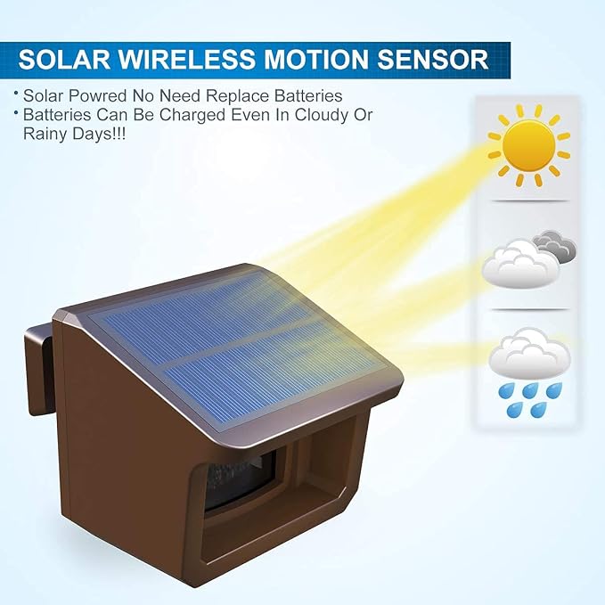 Driveway Alarm System- HTZSAFE 1/2Mile Solar Driveway Alarm System- Up to 70FT Wide Sensor Range- Fully Weatherproof Outdoor Motion Sensor&Detector DIY Security Alert System-1 Receiver and 1 Sensors