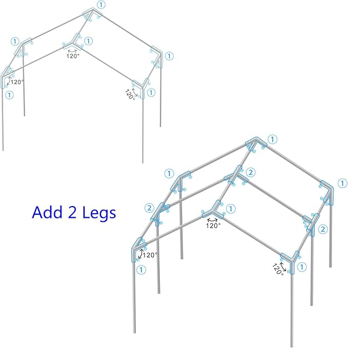 Aoneky 1'' Corner Canopy Fitting Couplers Kit - Fits 3/4" EMT - Frame Carport Connectors (Add 2-Legs Canopy Top Kit)