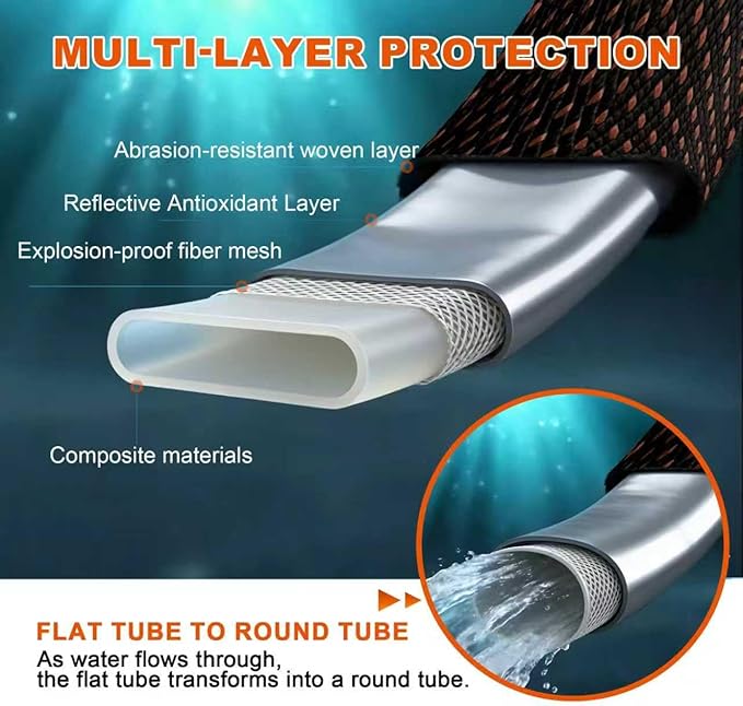 Garden Hose 100FT - 600PSI High Pressure, Kink-Free & Lightweight,No Expanding, Abrasion Resistant Water Hose for Car Wash, Lawn, Watering